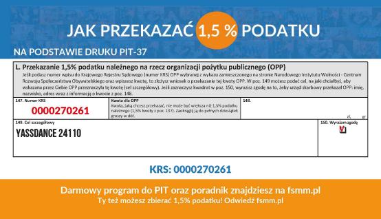 jak przekazać 1,5% podatku